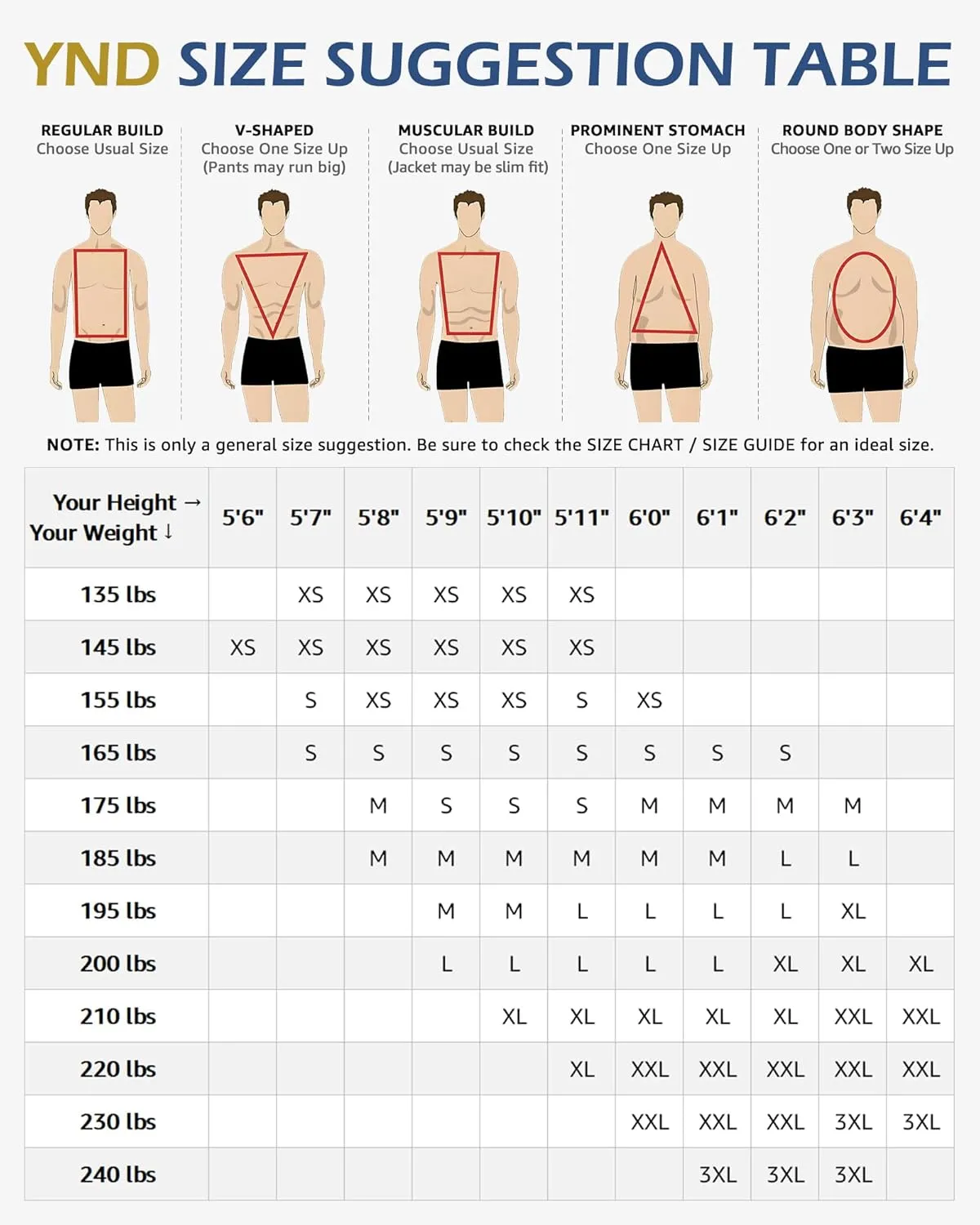 YND Men's 3 Piece Slim Fit Wedding Tuxedo Set, Peak Lapel One Button Suit Jacket, Double Breasted Vest Pants with Bow Tie